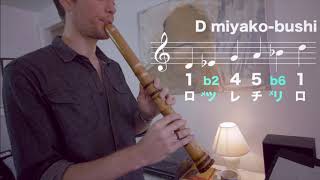 Uncharted Thoughts - Spiraling Havoc(A Miyako Bushi)
