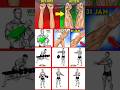 HOW TO GROW A YOUR FOREARM WORKOUT AT HOME🏠☑️#fitness #forearm_workout #exercise #gymworkout #shorts
