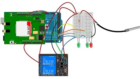 LS Monitoring - Устройство удалённого управления ЧЕРЕЗ ИНТЕРНЕТ