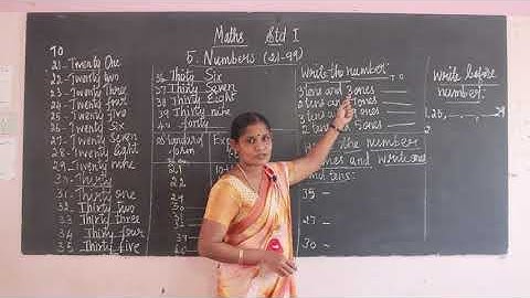 I Standard Maths -Day 21- Numbers 21 -99 - Part 1