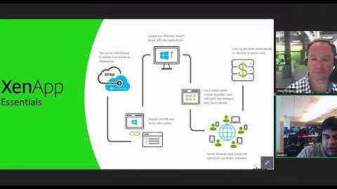 Citrix XenApp Essentials Overview and Technical Discussion