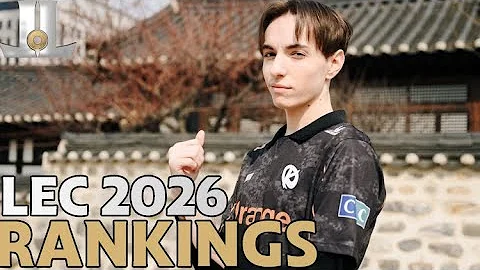 LEC Versus 2026 Preseason Team Power Rankings