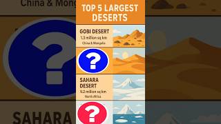 Top 5 Largest Deserts in the World 🌍 | Coldest Desert is #1