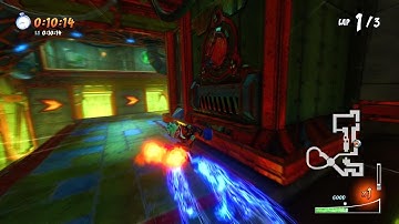 CTR - NF: N.Gin Labs Dev Time