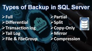 Types of Backup in SQL Server || Ms SQL