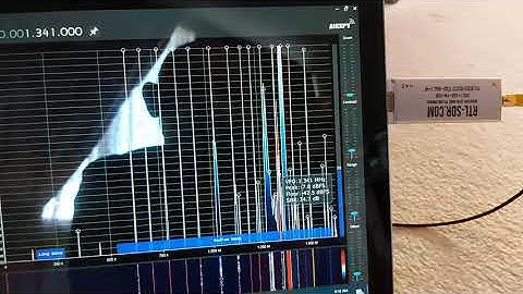 RTL SDR Radio with Resonant Loop Antenna