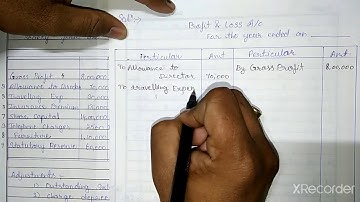 b.com sem 1 final account of co-operative society L-13