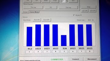 Heart Rate Sensor With GOGO Board