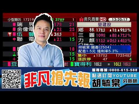 傳產類股轉移落後族群、面板股題材加持創波段新高 20210423 看過請點讚！