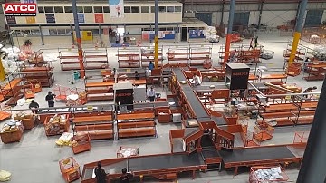 Conveying, Barcode Scanning, Dimensioning & Sorting | 3PL Company Automation