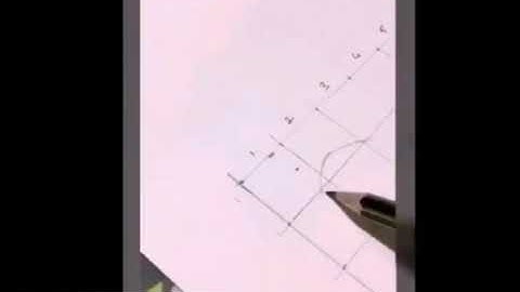 Draw Akshay Kumar by Grid method