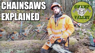 Chainsaws Explained by a Professional - Ask an Arborist Part 2 by Swamp Valley 2,587 views 3 years ago 30 minutes
