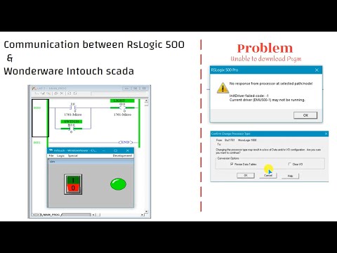 PLC Communication between wonderware Intouch & rslinx 500 without hardware