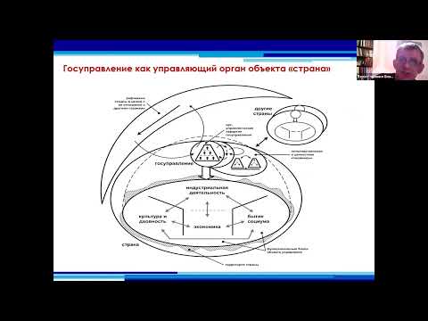 Верхоглазенко В. Госуправление как объект аналитики. Фрагмент вебинара.