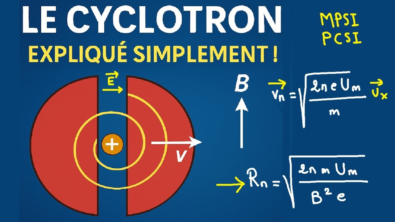 Le Cyclotron : Principe et Applications | MPSI PCSI