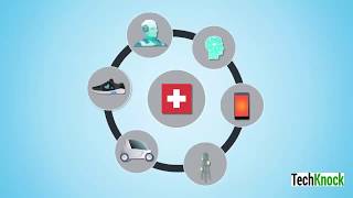Top 7 Amazing Technologies We Will See By 2030