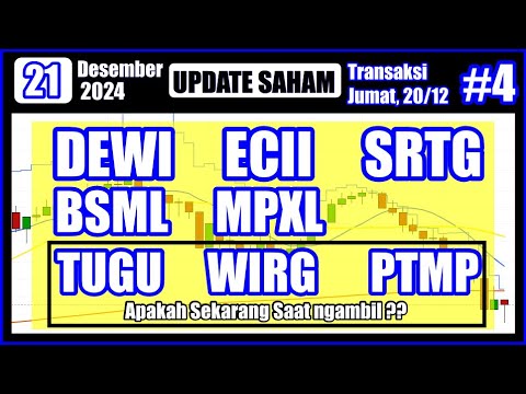 21/12/24 Update Saham DEWI ECII SRTG BSML MPXL TUGU WIRG PTMP