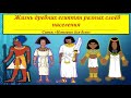ЖИЗНЬ ДРЕВНИХ ЕГИПТЯН РАЗНЫХ СЛОЁВ НАСЕЛЕНИЯ # Серия "История для всех".