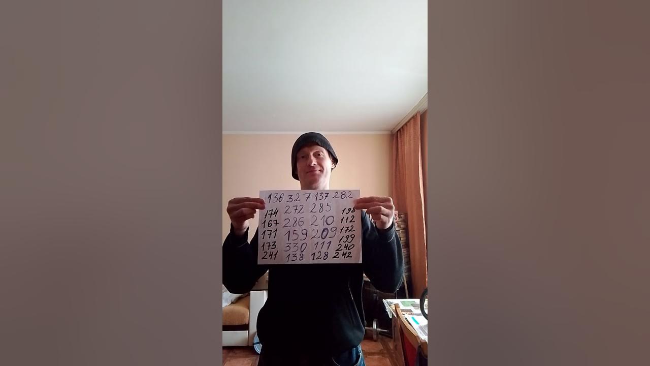 вы находитесь здесь - YouTube