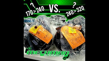 Small case high output alternator FACTS.