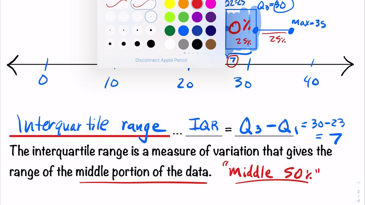 2-5-2-box-and-whisker-plot-interquartile-range-iqr-and-identifying-outliers-youtube