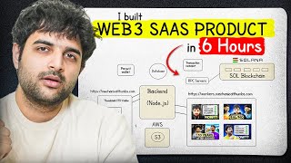I built a WEB3 SAAS in 6 hours (S3, Nextjs, Solana, Web3.js)