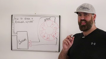 Connecting Nest Thermostat To A Boiler