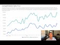 Scottsdale real estate market trends  october 2023  bill mccartney