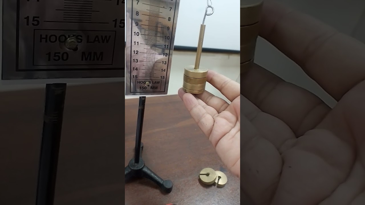 Acceleration due to gravity by oscillating mass spring system.