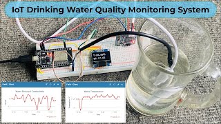 IoT Based Drinking Water Quality Monitoring System with ESP32