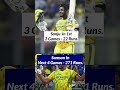 Second century in this IPL for Sanju Samson 🏏#cskvsmi #sanjusamson #abcmadyama #playerofthematch