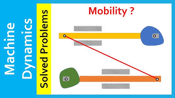 Machine Dynamics, Solved Problems, Linkages, Mobility of a mechanism, Problem 5