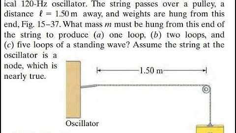 One end of a horizontal string of linear density is attached to a small-amplitude mechanical osci