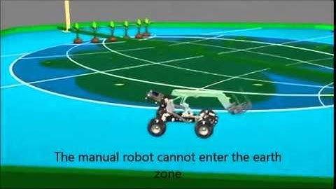 Robocon 2013 theme short version