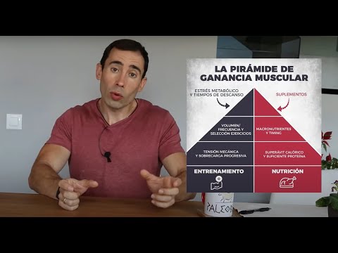 Vídeo: Estos 8 Suplementos Son Su Oportunidad Matutina De Smart