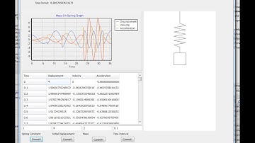 Jakub Hajdus Computer Science Project Testing 6