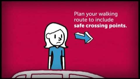 Crossing at intersections without traffic lights