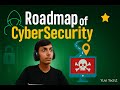 Cyber Security Roadmap 2025 🔒 | How to Start Ethical Hacking &amp; Become a Pro!