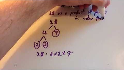 Product of Primes - Corbettmaths