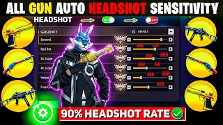 Free Fire Auto Headshot Trick 2025 Sensitivity 2Gb, 4Gb, 6Gb Ram Headshot Sensitivity Setting