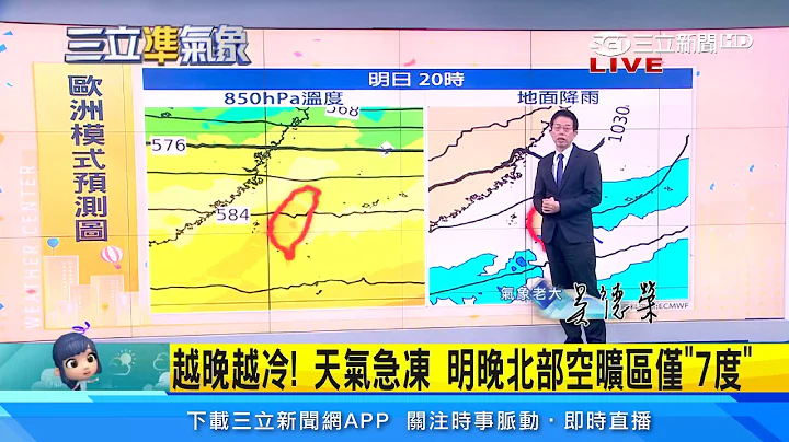 越晚越冷！天气急冻　明晚北部空旷区仅“7度”｜三立准气象｜20201229｜三立新闻台 - 天天要闻