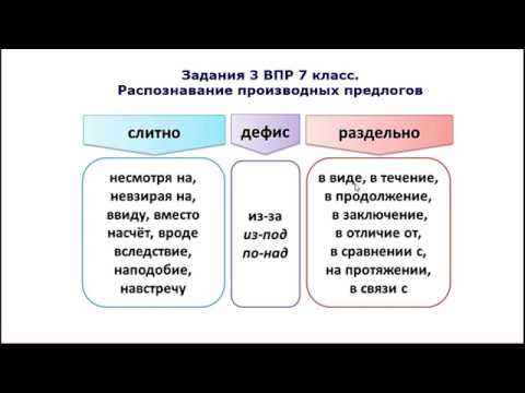 В течение трех дней впр