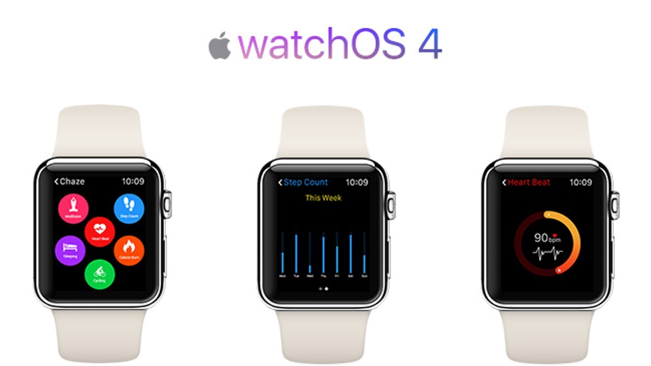 Watchos 7 Beta Watchos 7 Beta