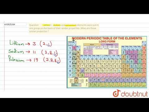 Video: Do které skupiny patří lithium a draslík?