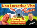 Non lucrative visa spain spring update 