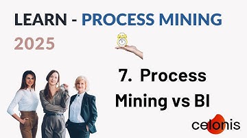 7. Process Mining vs Business Intelligence - 2025