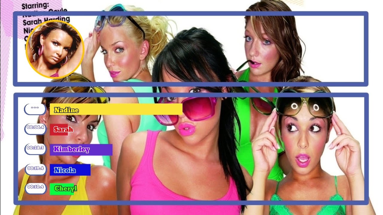 Girls Aloud - Love Machine (WWTNS? Album Distribution - Part 2)