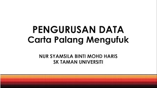 MT-T4: 3. Carta Palang Mengufuk MT-T4: 3. Carta Palang Mengufuk