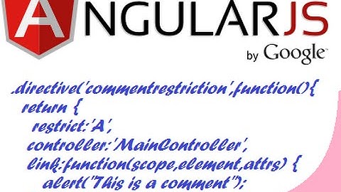 Custom directive in angularjs..it