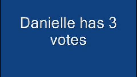 Contest Winner!!!!!!!!!!!!!!!!!!!!!!!!!